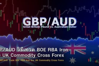 GBP/AUD วิธีเทรด BOE RBA Iron Ore UK Commodity Cross Forex