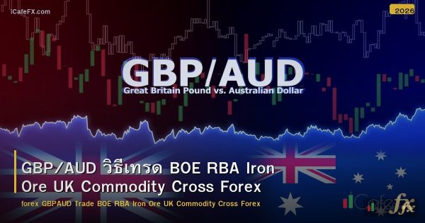 GBP/AUD วิธีเทรด BOE RBA Iron Ore UK Commodity Cross Forex
