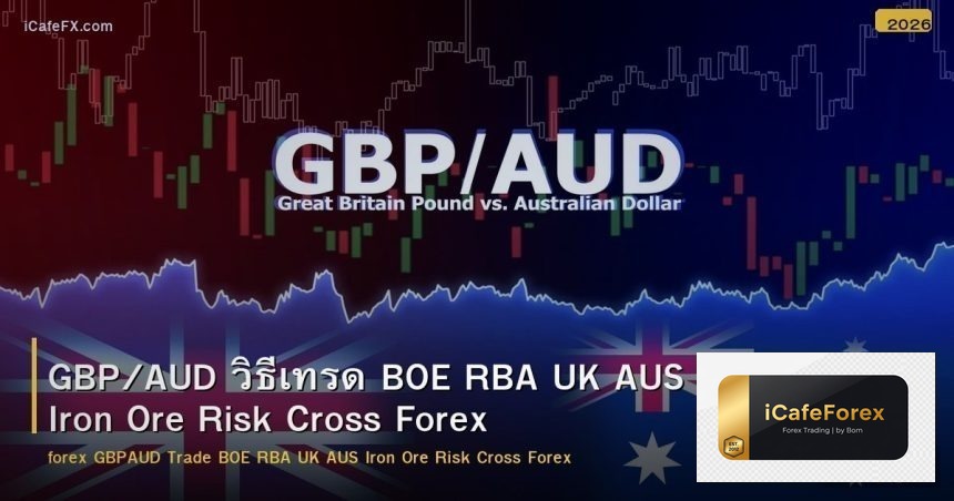 GBP/AUD วิธีเทรด BOE RBA UK AUS Iron Ore Risk Cross Forex