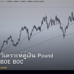 GBP/CAD วิเคราะห์คู่เงิน Pound Loonie Oil BOE BOC