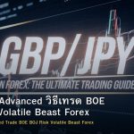 GBP/JPY Advanced วิธีเทรด BOE BOJ Risk Volatile Beast Forex