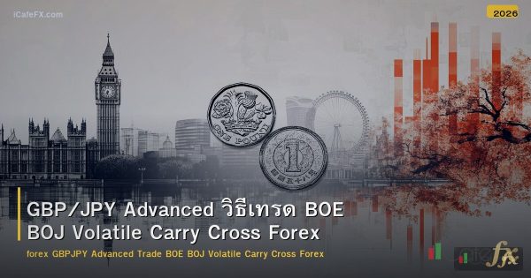 GBP/JPY Advanced วิธีเทรด BOE BOJ Volatile Carry Cross Forex