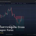 GBP/JPY วิเคราะห์คู่เงิน Cross Volatile Dragon Forex