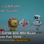 GBP/JPY วิธีเทรด BOE BOJ Beast Volatile Cross Pair Forex