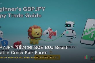 GBP/JPY วิธีเทรด BOE BOJ Beast Volatile Cross Pair Forex