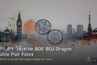 GBP/JPY วิธีเทรด BOE BOJ Dragon Volatile Pair Forex