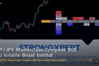 GBP/JPY Masterclass Complete BOE BOJ Volatile Beast Institutional Forex