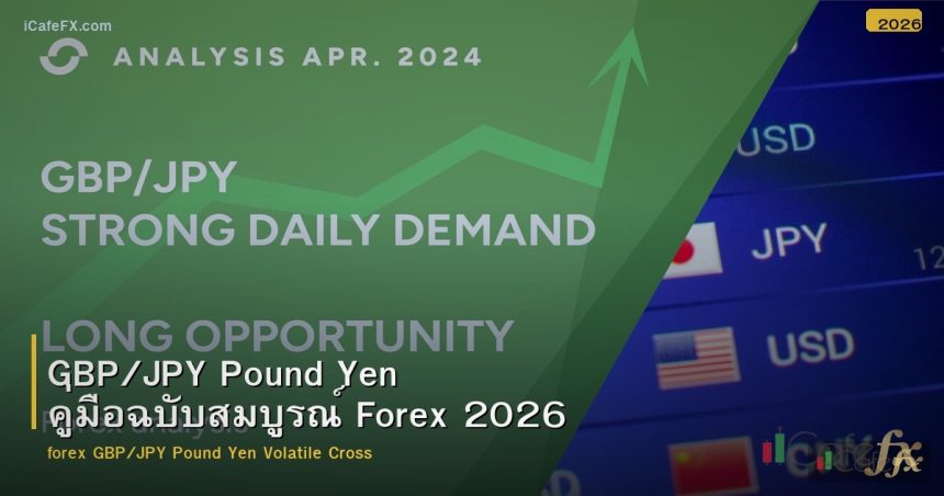 GBP/JPY Pound Yen คู่มือฉบับสมบูรณ์ Forex 2026