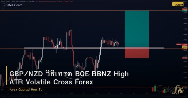 GBP/NZD วิธีเทรด BOE RBNZ High ATR Volatile Cross Forex