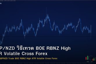 GBP/NZD วิธีเทรด BOE RBNZ High ATR Volatile Cross Forex