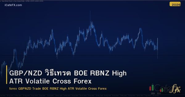GBP/NZD วิธีเทรด BOE RBNZ High ATR Volatile Cross Forex