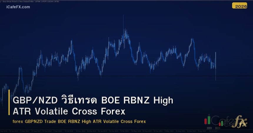 GBP/NZD วิธีเทรด BOE RBNZ High ATR Volatile Cross Forex
