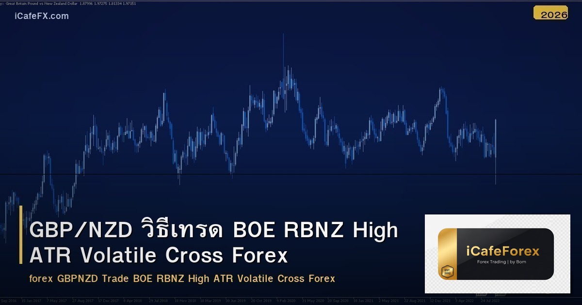 GBP/NZD วิธีเทรด BOE RBNZ High ATR Volatile Cross Forex