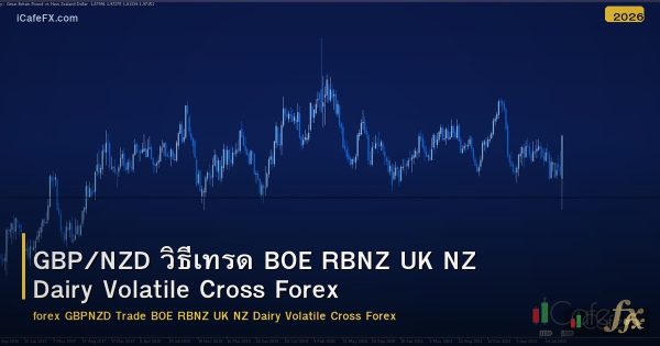 GBP/NZD วิธีเทรด BOE RBNZ UK NZ Dairy Volatile Cross Forex