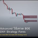 GBP/USD Advanced วิธีเทรด BOE Fed Cable DXY Strategy Forex