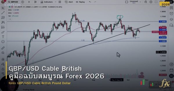 GBP/USD Cable British คู่มือฉบับสมบูรณ์ Forex 2026