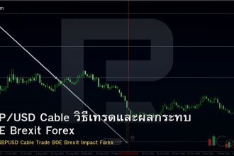 GBP/USD Cable วิธีเทรดและผลกระทบ BOE Brexit Forex