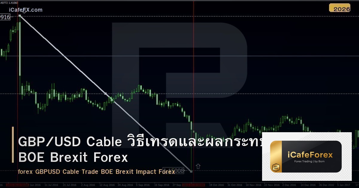 GBP/USD Cable วิธีเทรดและผลกระทบ BOE Brexit Forex