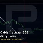 GBP/USD Cable วิธีเทรด BOE Brexit Volatility Forex
