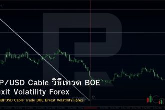 GBP/USD Cable วิธีเทรด BOE Brexit Volatility Forex