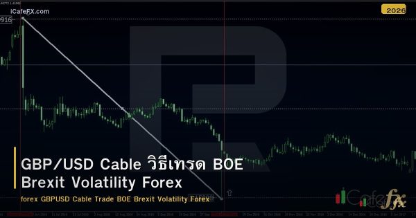 GBP/USD Cable วิธีเทรด BOE Brexit Volatility Forex
