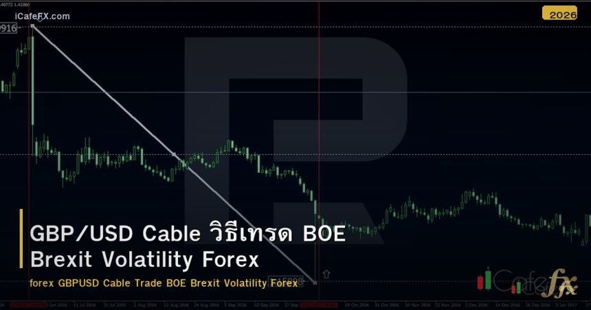 GBP/USD Cable วิธีเทรด BOE Brexit Volatility Forex