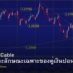 GBP/USD Cable วิธีเทรดและลักษณะเฉพาะของคู่เงินปอนด์
