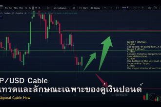 GBP/USD Cable วิธีเทรดและลักษณะเฉพาะของคู่เงินปอนด์