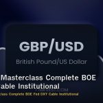 GBP/USD Masterclass Complete BOE Fed DXY Cable Institutional Forex