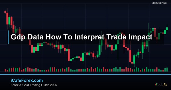 GDP Data วิธีอ่านและเทรดจากข้อมูล GDP Forex