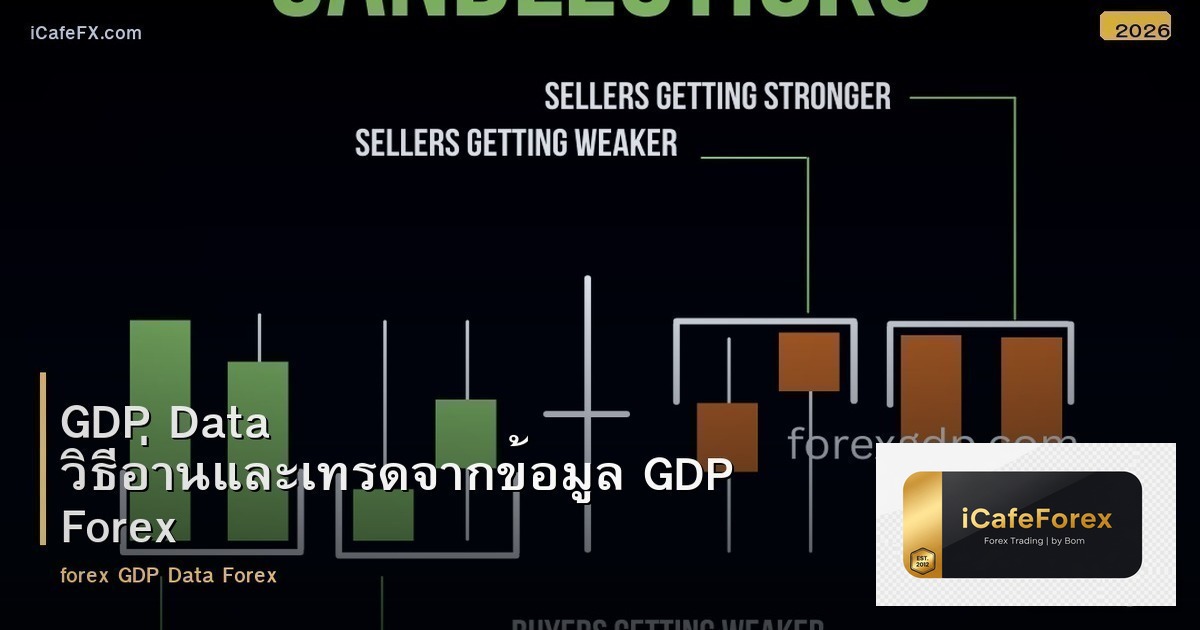 GDP Data วิธีอ่านและเทรดจากข้อมูล GDP Forex