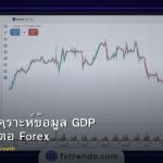 GDP วิธีวิเคราะห์ข้อมูล GDP ผลกระทบต่อ Forex