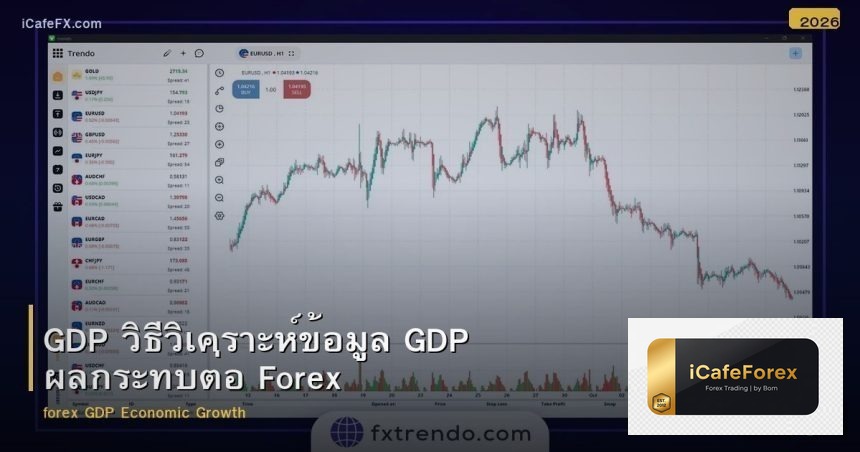 GDP วิธีวิเคราะห์ข้อมูล GDP ผลกระทบต่อ Forex