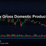 GDP วิธี Gross Domestic Product กระทบค่าเงิน Forex