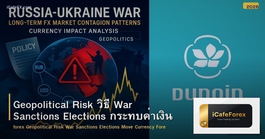 Geopolitical Risk วิธี War Sanctions Elections กระทบค่าเงิน Forex