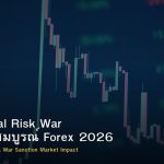 Geopolitical Risk War คู่มือฉบับสมบูรณ์ Forex 2026