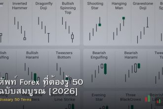 คำศัพท์ Forex ที่ต้องรู้ 50 คำฉบับสมบูรณ์ [2026]
