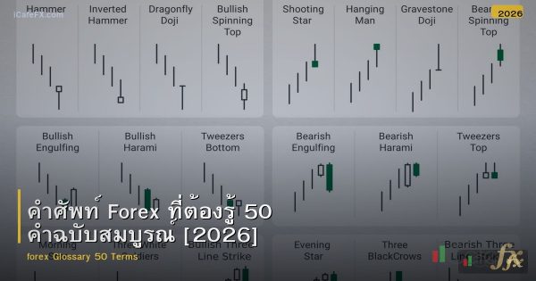 คำศัพท์ Forex ที่ต้องรู้ 50 คำฉบับสมบูรณ์ [2026]