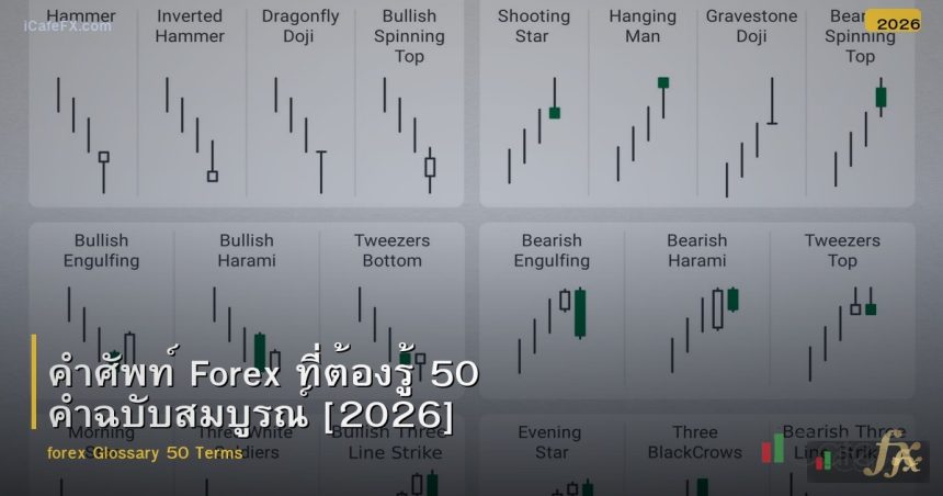 คำศัพท์ Forex ที่ต้องรู้ 50 คำฉบับสมบูรณ์ [2026]