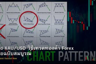 Gold XAU/USD วิธีเทรดทองคำ Forex คู่มือฉบับสมบูรณ์