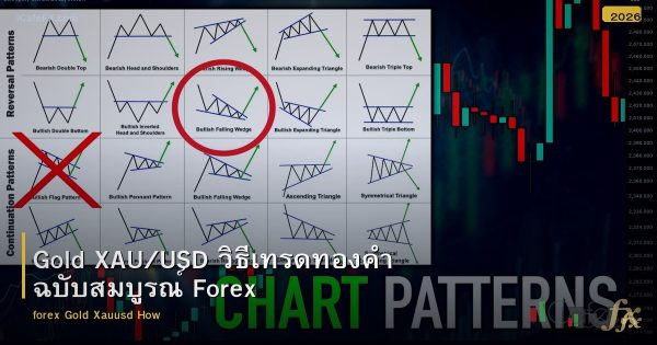 Gold XAU/USD วิธีเทรดทองคำ ฉบับสมบูรณ์ Forex