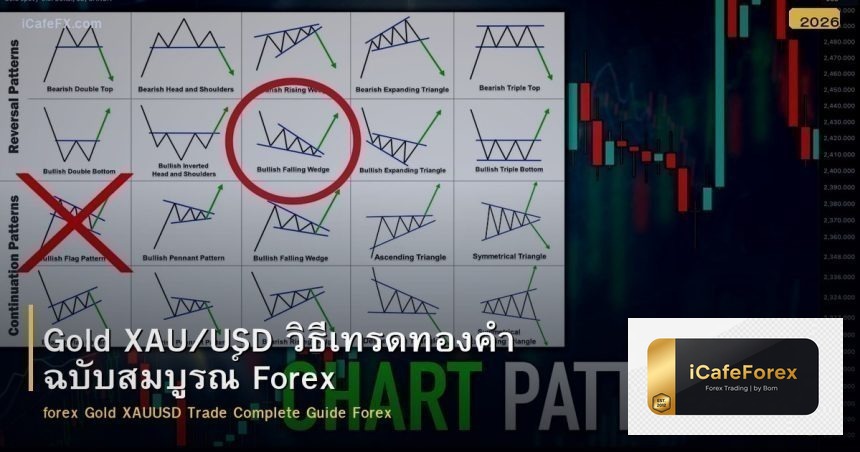 Gold XAU/USD วิธีเทรดทองคำ ฉบับสมบูรณ์ Forex