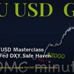 Gold XAU/USD Masterclass Complete Fed DXY Safe Haven Institutional Forex