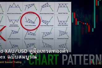 Gold XAU/USD คู่มือเทรดทองคำ Forex ฉบับสมบูรณ์