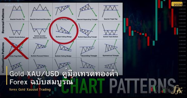 Gold XAU/USD คู่มือเทรดทองคำ Forex ฉบับสมบูรณ์