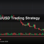 วิธีเทรดทองคำ XAU/USD กลยุทธ์เทรด Gold Forex ฉบับสมบูรณ์ 2025