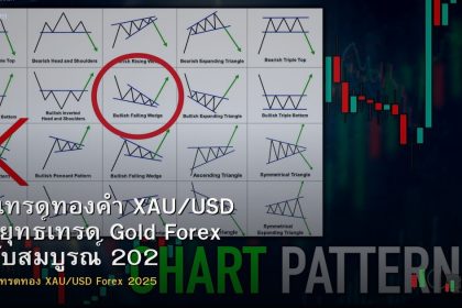 วิธีเทรดทองคำ XAU/USD กลยุทธ์เทรด Gold Forex ฉบับสมบูรณ์ 2025