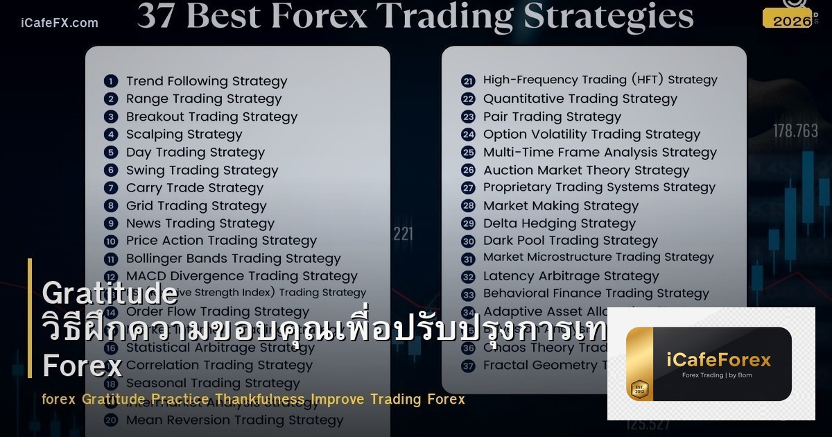 Gratitude วิธีฝึกความขอบคุณเพื่อปรับปรุงการเทรด Forex