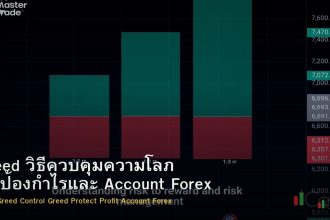 Greed วิธีควบคุมความโลภ ปกป้องกำไรและ Account Forex