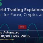 Grid Trading Automated คู่มือฉบับสมบูรณ์ Forex 2026